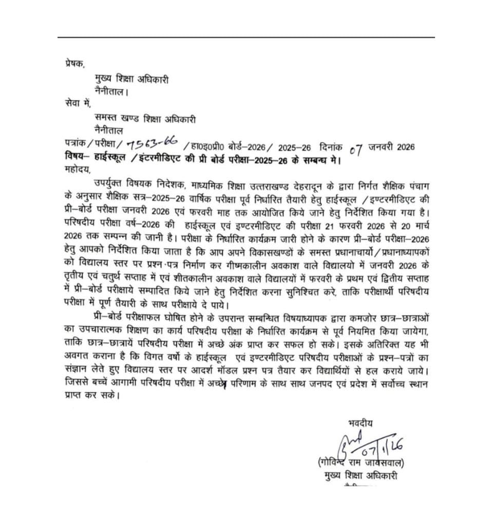 जिले में किसान दिवस का रोस्टर तैयार